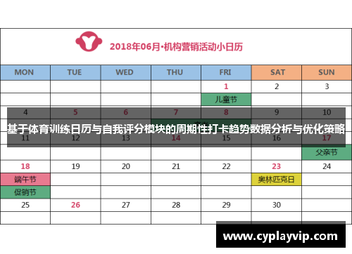 基于体育训练日历与自我评分模块的周期性打卡趋势数据分析与优化策略